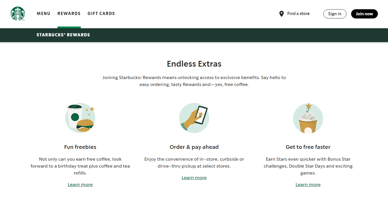 starbucks-loyalty-program-case-study